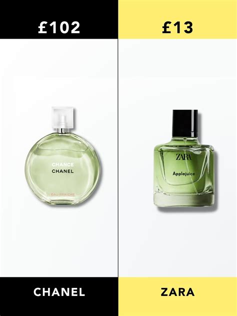 chanel chance eau tendre zara dupe|chanel chance cheapest price uk.